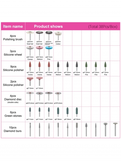 Стоматологический набор полиров Sunt smil limo 38 шт-4